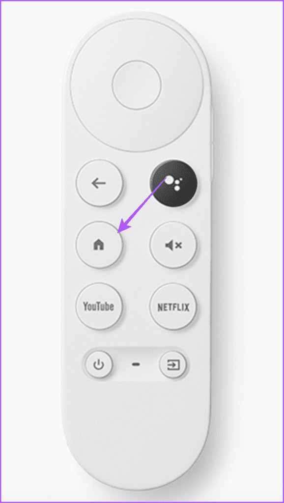 κουμπί αρχικής οθόνης τηλεχειριστήριο google tv