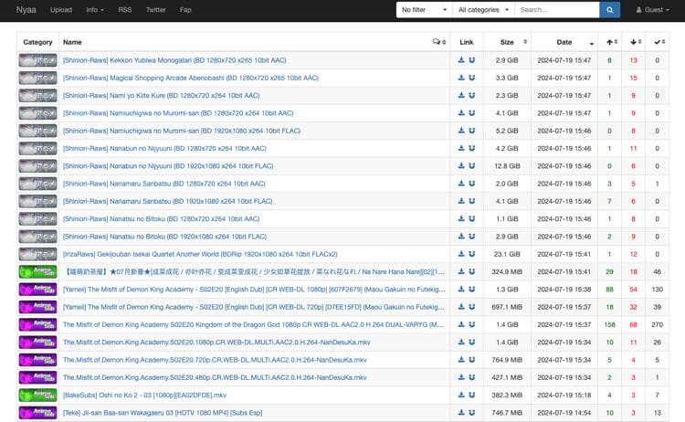 Η αρχική σελίδα της ιστοσελίδας torrent anime και manga NYAA