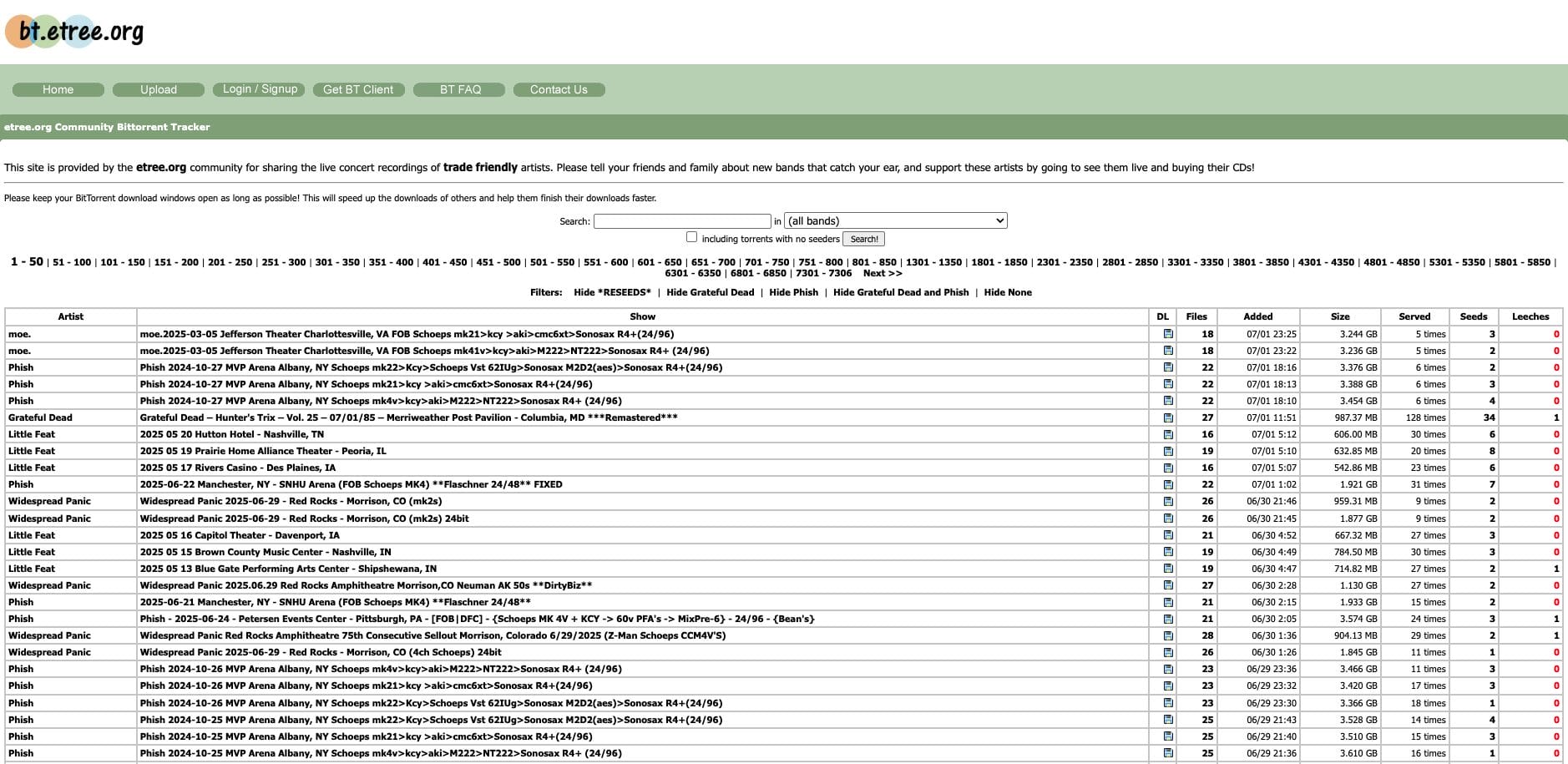 Η κοινότητα Etree με torrent ηχητικού υλικού ζωντανών συναυλιών