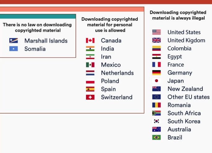 Χάρτης που δείχνει σε ποιες χώρες το torrenting και η ανταλλαγή αρχείων P2P είναι παράνομα