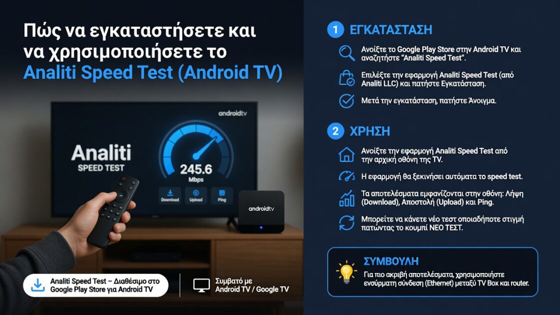 Πώς να εγκαταστήσετε και να χρησιμοποιήσετε το Analiti Speed ​​Test (Android TV)