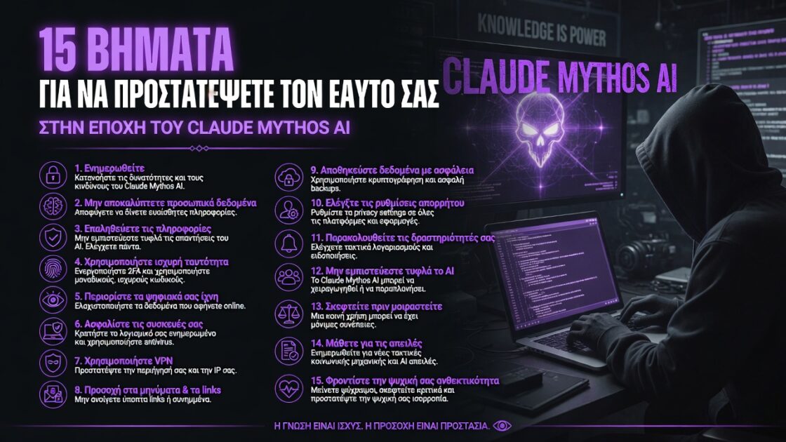 15 βήματα για να προστατεύσετε τον εαυτό σας στην εποχή του Claude Mythos AI
