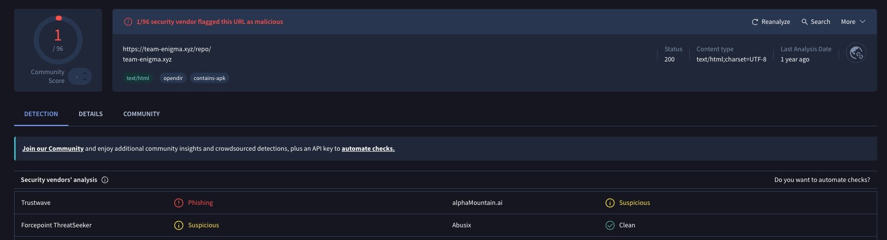 Παράδειγμα σάρωσης του VirusTotal
