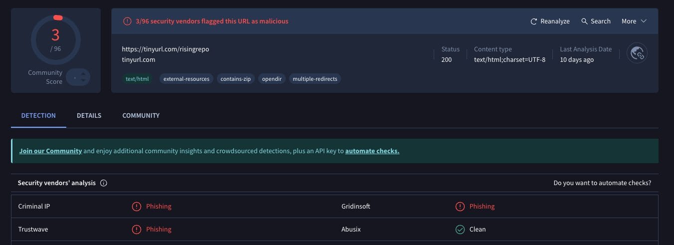 Σάρωση VirusTotal δημοφιλούς προσθέτου