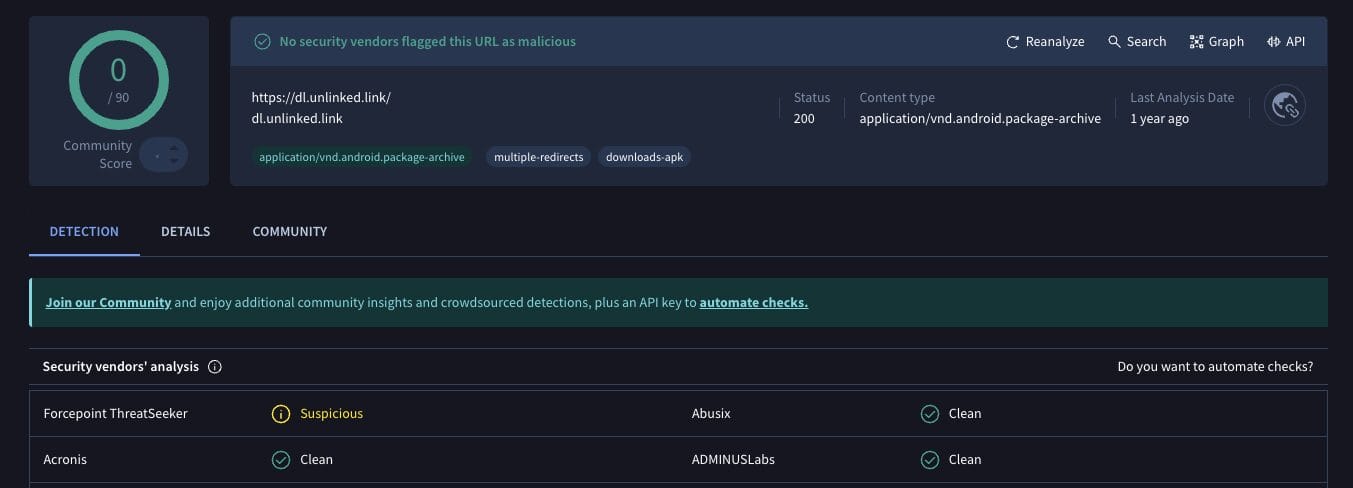 Έλεγχος ασφάλειας των Unlinked Codes
