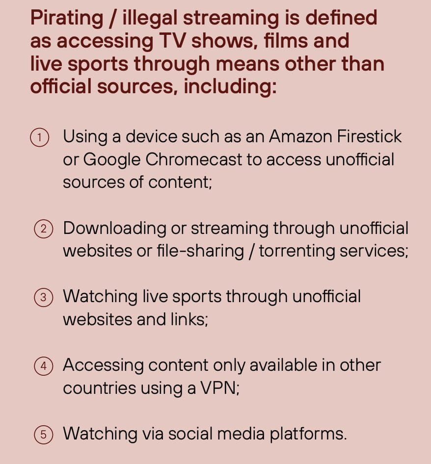 Πώς η εκστρατεία BeStreamWise ορίζει την πειρατεία streaming