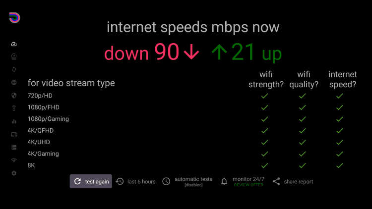 Έλεγχος ταχύτητας του IPVanish μέσω ethernet στο Firestick